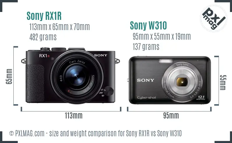 Sony RX1R vs Sony W310 size comparison
