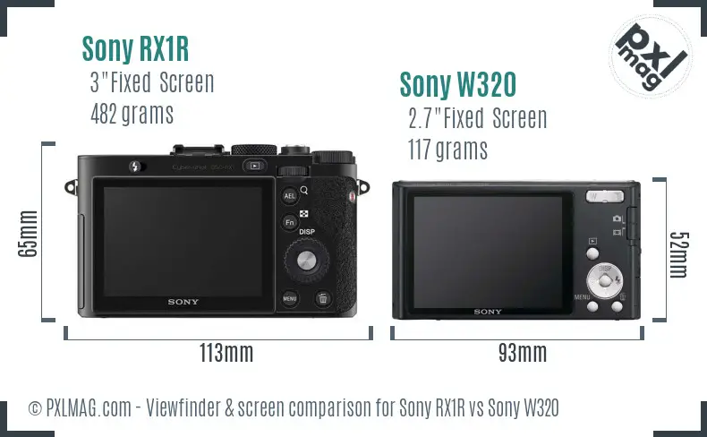 Sony RX1R vs Sony W320 Screen and Viewfinder comparison