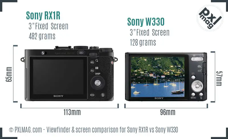 Sony RX1R vs Sony W330 Screen and Viewfinder comparison