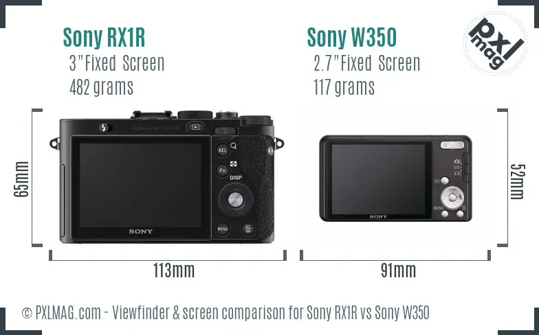 Sony RX1R vs Sony W350 Screen and Viewfinder comparison