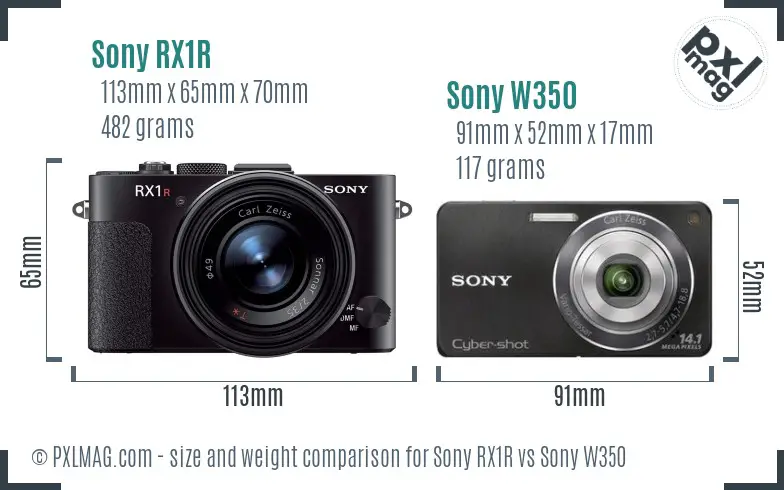Sony RX1R vs Sony W350 size comparison