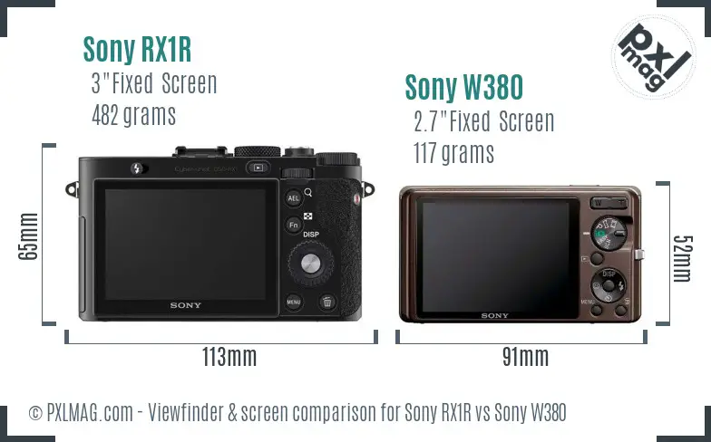 Sony RX1R vs Sony W380 Screen and Viewfinder comparison