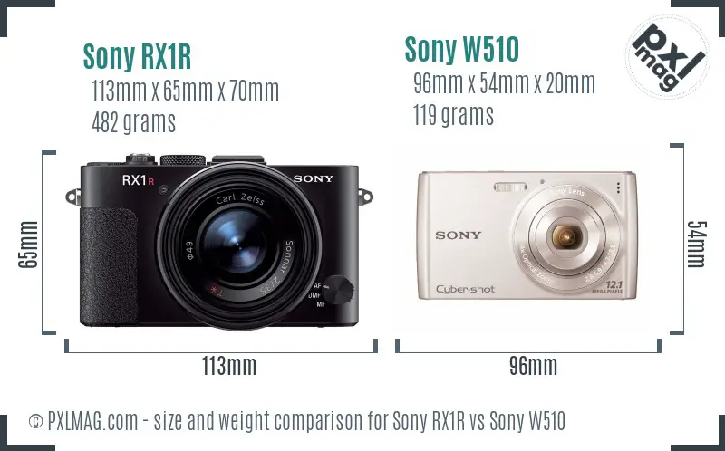 Sony RX1R vs Sony W510 size comparison