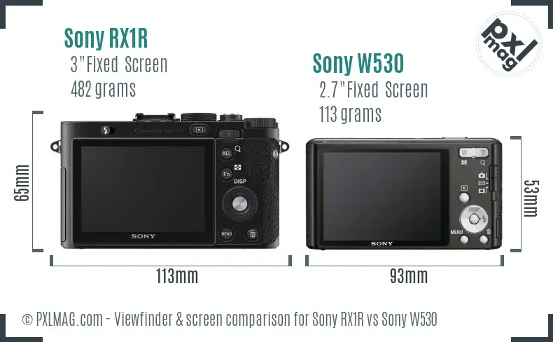 Sony RX1R vs Sony W530 Screen and Viewfinder comparison