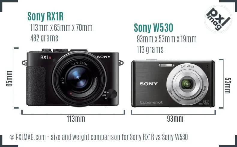 Sony RX1R vs Sony W530 size comparison