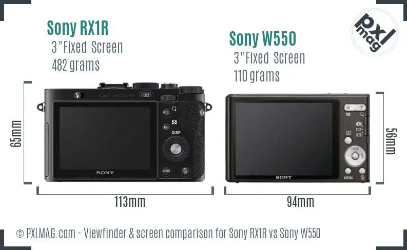 Sony RX1R vs Sony W550 Screen and Viewfinder comparison