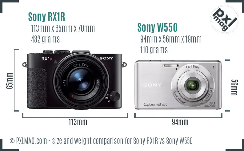 Sony RX1R vs Sony W550 size comparison