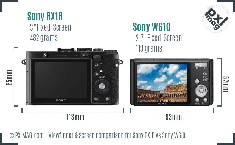 Sony RX1R vs Sony W610 Screen and Viewfinder comparison