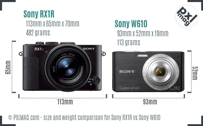 Sony RX1R vs Sony W610 size comparison