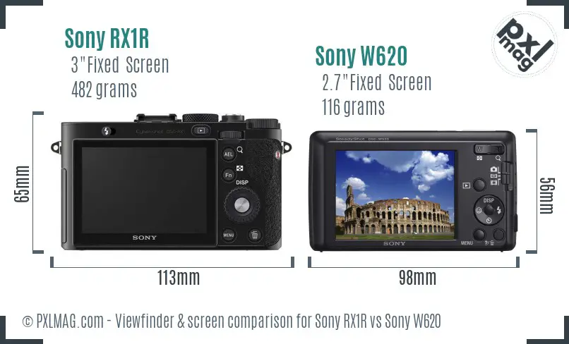 Sony RX1R vs Sony W620 Screen and Viewfinder comparison