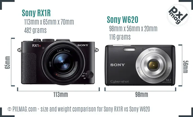 Sony RX1R vs Sony W620 size comparison