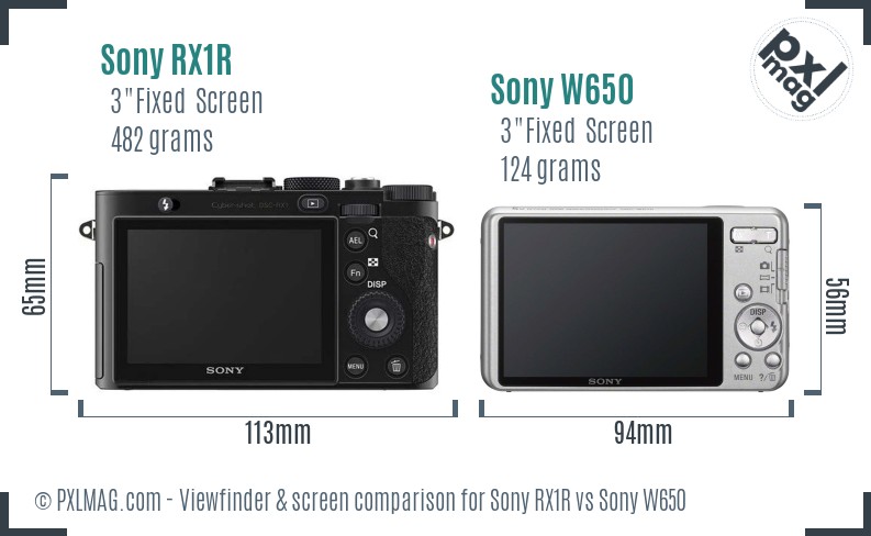 Sony RX1R vs Sony W650 Screen and Viewfinder comparison