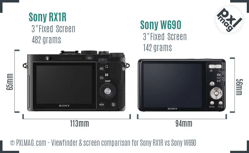 Sony RX1R vs Sony W690 Screen and Viewfinder comparison