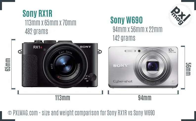Sony RX1R vs Sony W690 size comparison