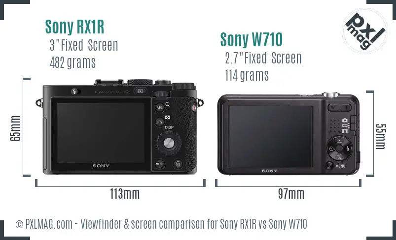 Sony RX1R vs Sony W710 Screen and Viewfinder comparison