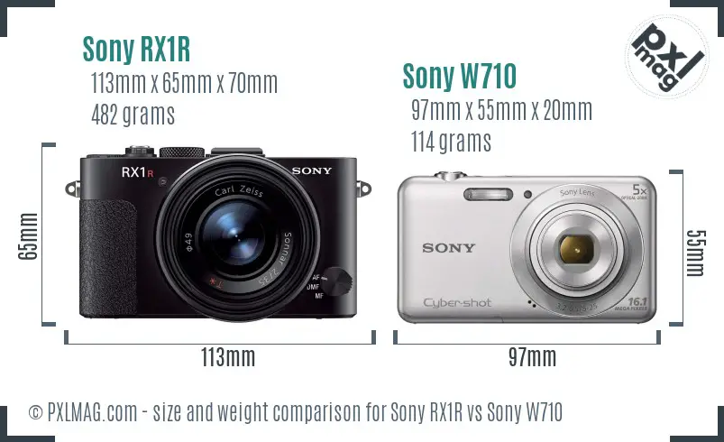 Sony RX1R vs Sony W710 size comparison