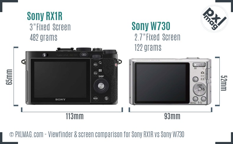 Sony RX1R vs Sony W730 Screen and Viewfinder comparison