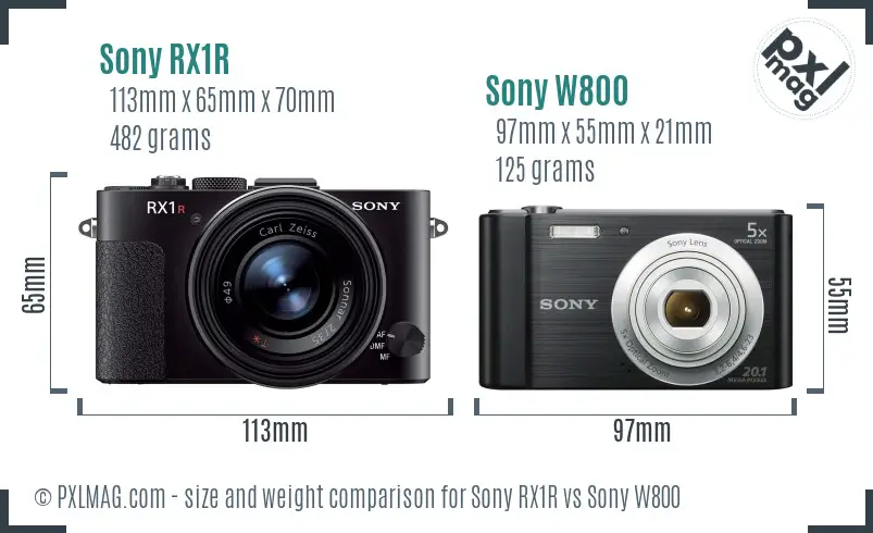 Sony RX1R vs Sony W800 size comparison