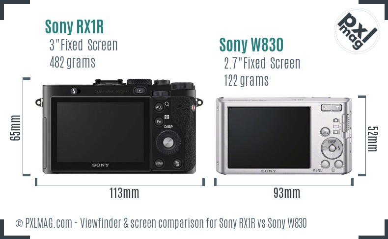 Sony RX1R vs Sony W830 Screen and Viewfinder comparison