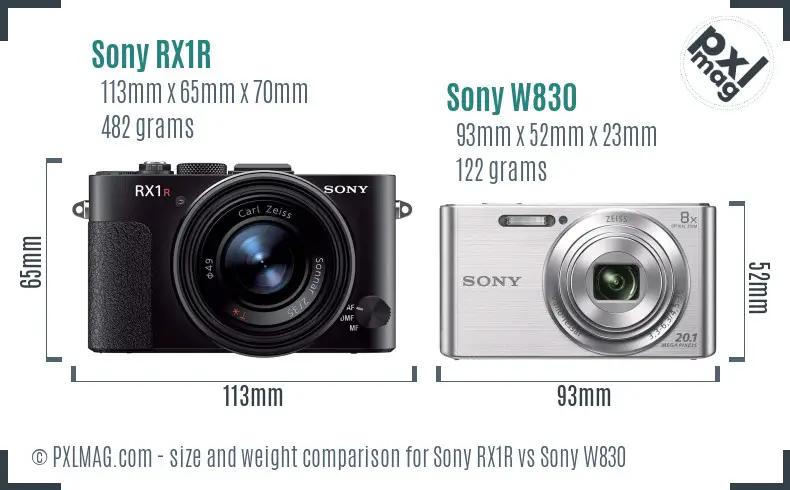 Sony RX1R vs Sony W830 size comparison