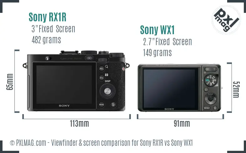 Sony RX1R vs Sony WX1 Screen and Viewfinder comparison