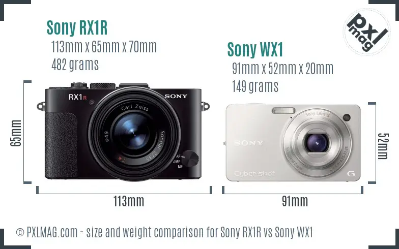 Sony RX1R vs Sony WX1 size comparison