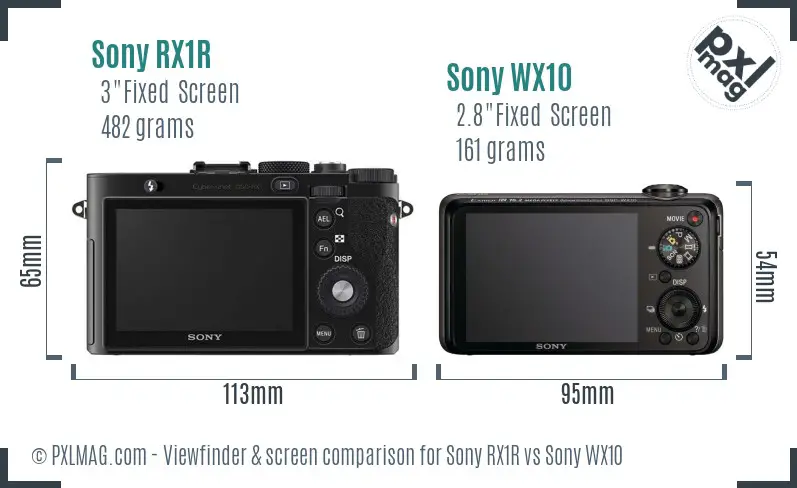 Sony RX1R vs Sony WX10 Screen and Viewfinder comparison