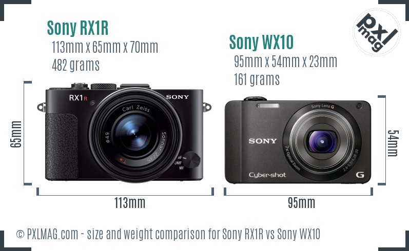 Sony RX1R vs Sony WX10 size comparison