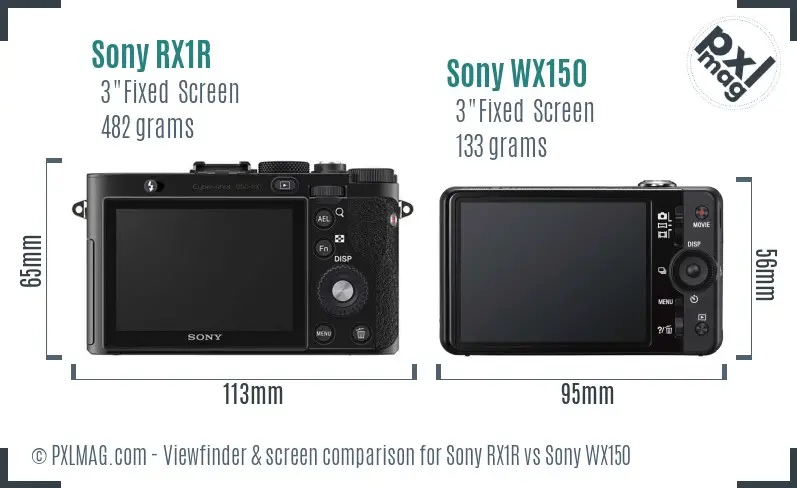 Sony RX1R vs Sony WX150 Screen and Viewfinder comparison