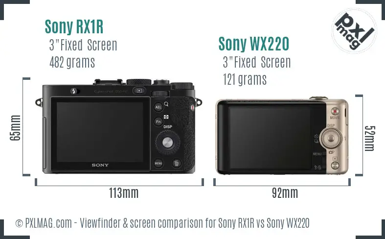Sony RX1R vs Sony WX220 Screen and Viewfinder comparison