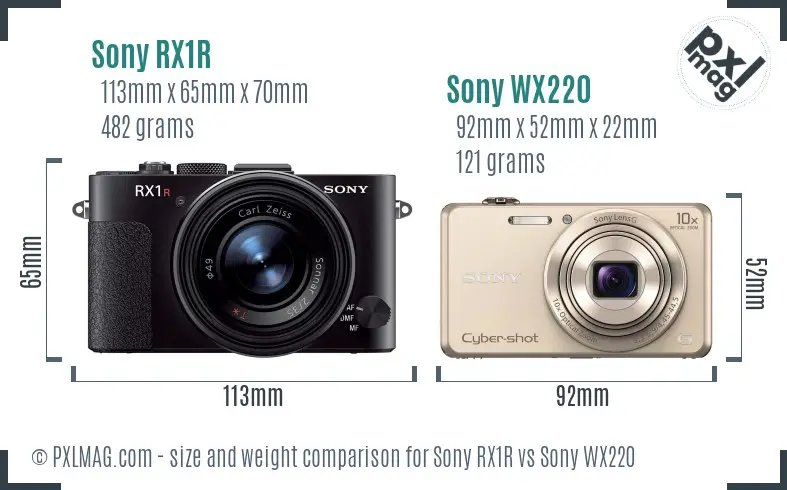 Sony RX1R vs Sony WX220 size comparison