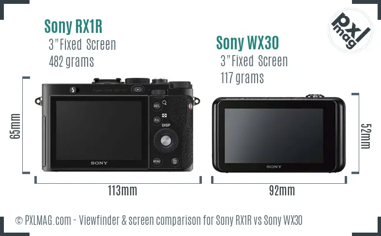 Sony RX1R vs Sony WX30 Screen and Viewfinder comparison