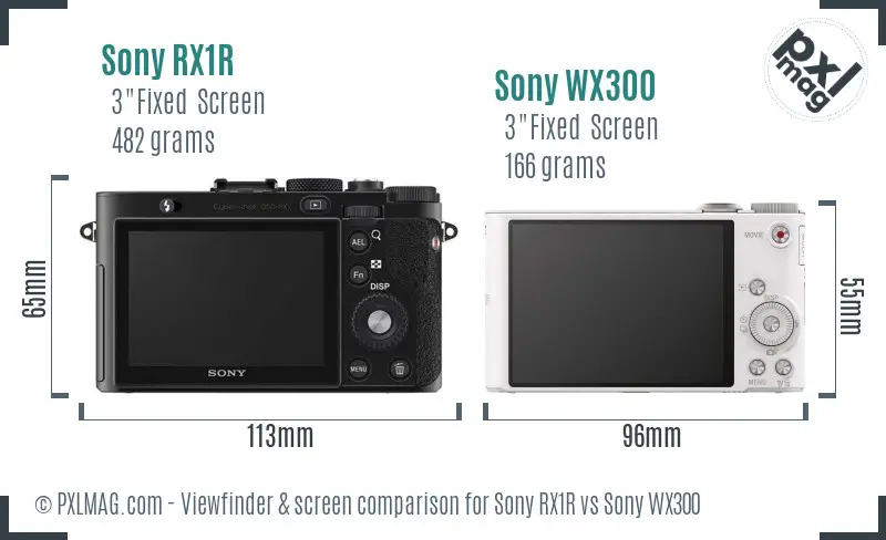 Sony RX1R vs Sony WX300 Screen and Viewfinder comparison