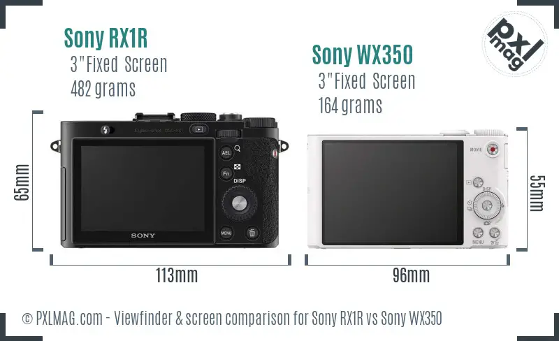 Sony RX1R vs Sony WX350 Screen and Viewfinder comparison