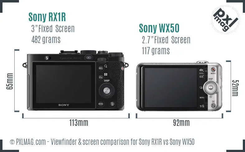 Sony RX1R vs Sony WX50 Screen and Viewfinder comparison