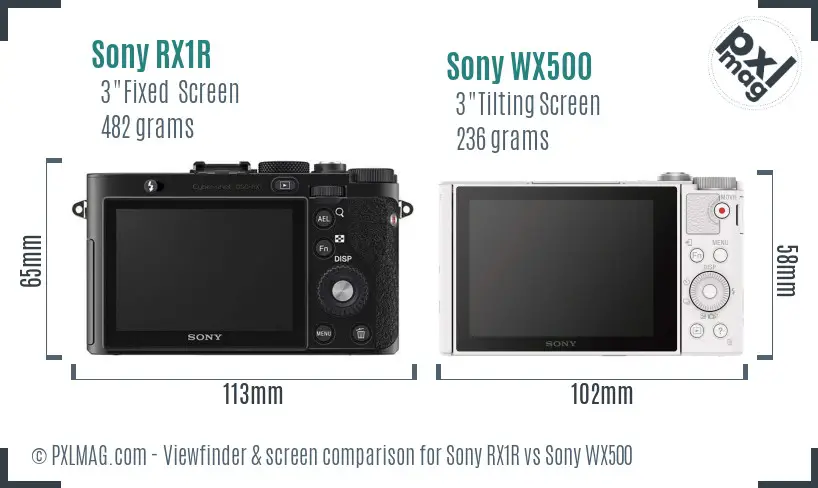 Sony RX1R vs Sony WX500 Screen and Viewfinder comparison