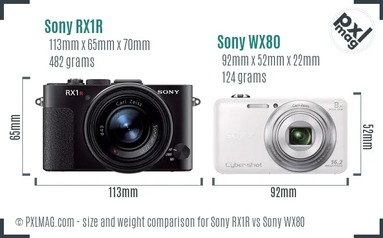 Sony RX1R vs Sony WX80 size comparison