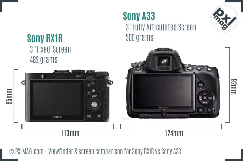 Sony RX1R vs Sony A33 Screen and Viewfinder comparison