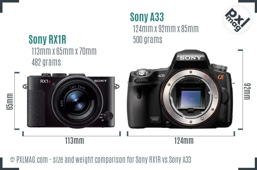 Sony RX1R vs Sony A33 size comparison