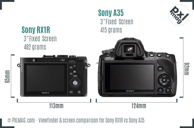 Sony RX1R vs Sony A35 Screen and Viewfinder comparison