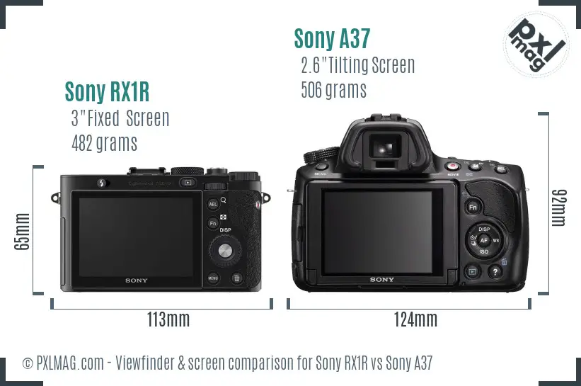 Sony RX1R vs Sony A37 Screen and Viewfinder comparison