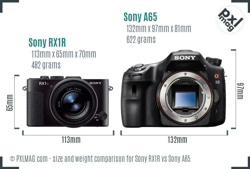 Sony RX1R vs Sony A65 size comparison