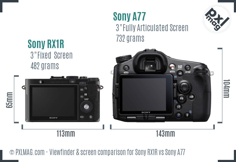 Sony RX1R vs Sony A77 Screen and Viewfinder comparison