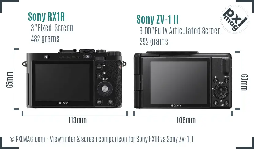 Sony RX1R vs Sony ZV-1 II Screen and Viewfinder comparison