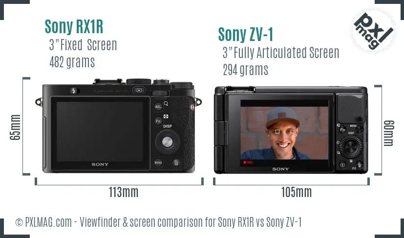 Sony RX1R vs Sony ZV-1 Screen and Viewfinder comparison