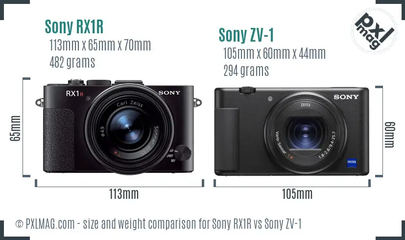 Sony RX1R vs Sony ZV-1 size comparison