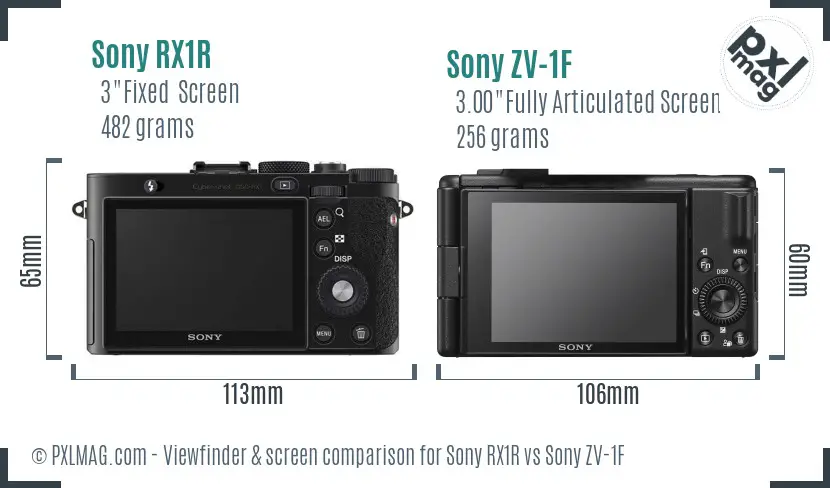 Sony RX1R vs Sony ZV-1F Screen and Viewfinder comparison