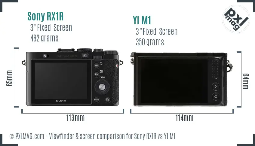 Sony RX1R vs YI M1 Screen and Viewfinder comparison