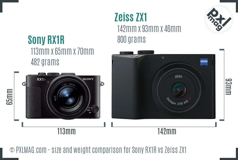 Sony RX1R vs Zeiss ZX1 size comparison