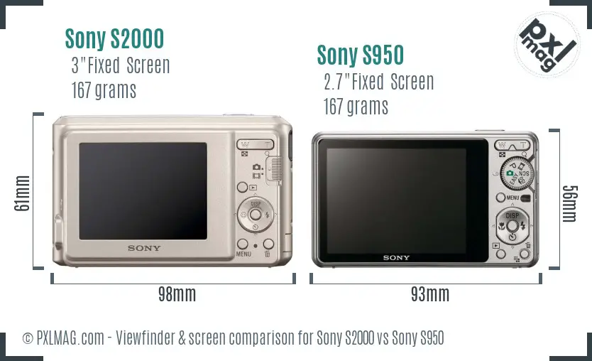 Sony S2000 vs Sony S950 Screen and Viewfinder comparison